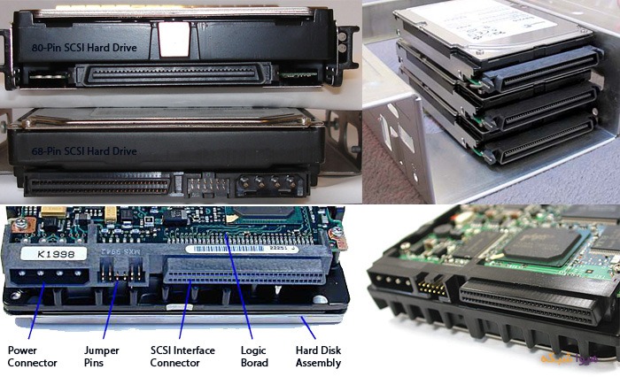 انواع سوکت های سیستم و هارد